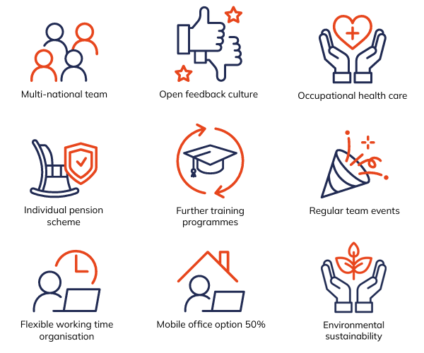 Icons representing employee benefits at ERA: Multi-national team, Open feedback culture, Occupational health care, Individual pension scheme, Further training programmes, Regular team events, Flexible working time organisation, Mobile office option 50%, and Environmental sustainability.